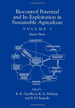 Seller image for Biocontrol Potential and its Exploitation in Sustainable Agriculture [Paperback ] for sale by booksXpress