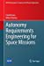 Immagine del venditore per Autonomy Requirements Engineering for Space Missions (NASA Monographs in Systems and Software Engineering) [Hardcover ] venduto da booksXpress
