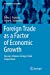 Seller image for Foreign Trade as a Factor of Economic Growth: Russian-Chinese Foreign Trade Cooperation (Contributions to Economics) by Popkova, Elena G. [Paperback ] for sale by booksXpress