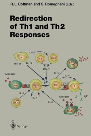 Imagen del vendedor de Redirection of Th1 and Th2 Responses (Current Topics in Microbiology and Immunology) [Paperback ] a la venta por booksXpress