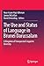 Imagen del vendedor de The Use and Status of Language in Brunei Darussalam: A Kingdom of Unexpected Linguistic Diversity [Soft Cover ] a la venta por booksXpress