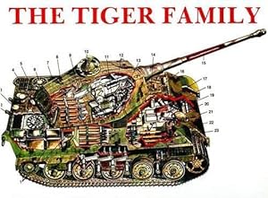 Seller image for The Tiger Family: Tiger I, Porsche-Tiger, Elephant Pursuit Tank (Ferdinand), Tiger II (King Tiger), Hunting Tiger, Storm Tiger (Schiffer Military History) by Scheibert, Horst [Paperback ] for sale by booksXpress