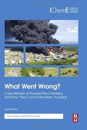 Imagen del vendedor de What Went Wrong?: Case Histories of Process Plant Disasters and How They Could Have Been Avoided by Kletz, Trevor, Amyotte, Paul [Hardcover ] a la venta por booksXpress