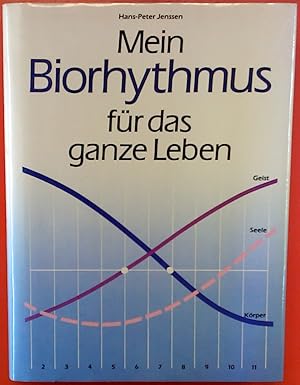 Seller image for Mein Biorhythmus fr das ganze Leben for sale by biblion2