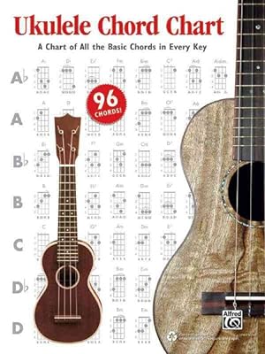 Immagine del venditore per Ukulele Chord Chart : A Chart of All the Basic Chords in Every Key venduto da GreatBookPrices