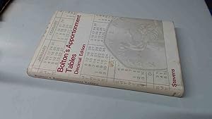 Seller image for Boltons Apportionment Tables (Decimal Edition) for sale by BoundlessBookstore