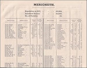 Imagen del vendedor de 1873. Merionethshire. The names of owners of land one acre and above. Return of Owners of Land, showing the total Population, Inhabited Houses, Number of Parishes. a la venta por Cosmo Books