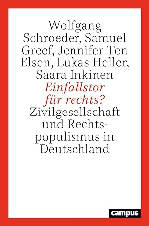 Seller image for Einfallstor für rechts? for sale by moluna
