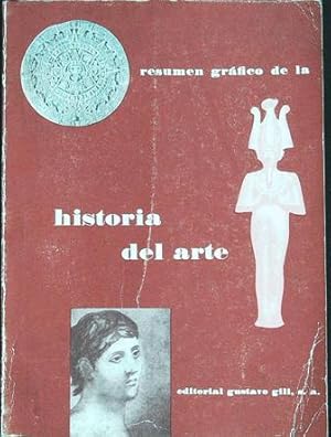 Imagen del vendedor de Resumen grfico de la historia del arte. a la venta por Librera y Editorial Renacimiento, S.A.