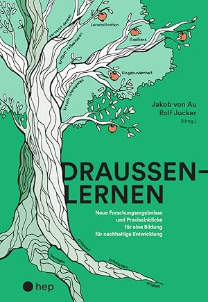 Seller image for Draussenlernen for sale by moluna