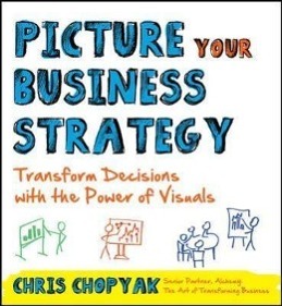 Imagen del vendedor de Picture Your Business Strategy: Transform Decisions with the Power of Visuals a la venta por moluna
