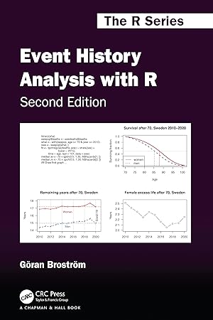 Image du vendeur pour Event History Analysis with R mis en vente par moluna