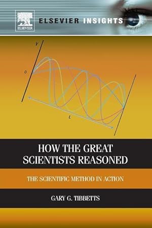 Seller image for HOW THE GRT SCIENTISTS REASONE for sale by moluna