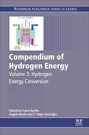 Seller image for Compendium of Hydrogen Energy for sale by moluna