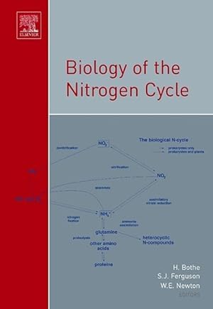Bild des Verkufers fr Biology of the Nitrogen Cycle zum Verkauf von moluna