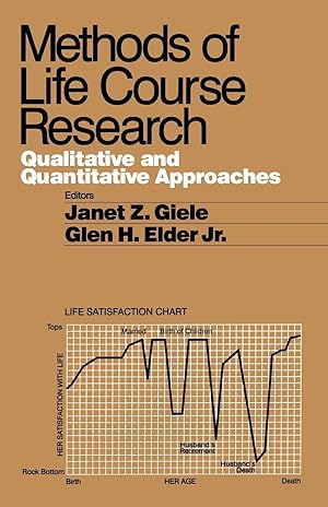 Imagen del vendedor de Methods of Life Course Research: Qualitative and Quantitative Approaches a la venta por moluna