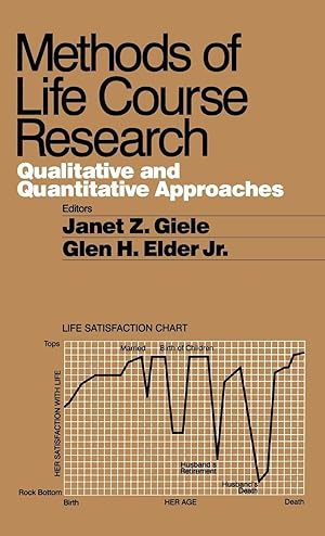 Seller image for Methods of Life Course Research: Qualitative and Quantitative Approaches for sale by moluna