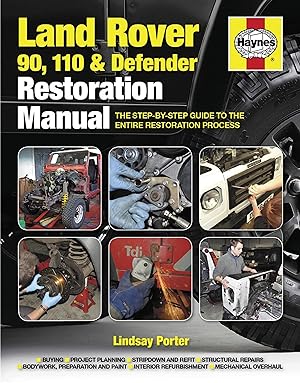 Seller image for Land Rover 90, 110 and Defender Restoration Manual: The Step-By-Step Guide to the Entire Restoration Process for sale by moluna