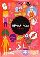 Seller image for Human Body for sale by moluna