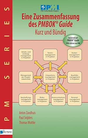 Imagen del vendedor de Eine Zusammenfassung des Pmbok Guide - Kurz und Bundig a la venta por moluna