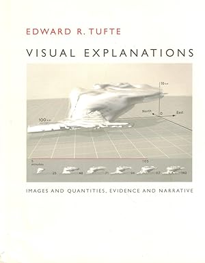Seller image for Visual Explanations: Images and Quantities, Evidence and Narrative for sale by Kenneth Mallory Bookseller ABAA