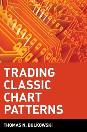 Immagine del venditore per Trading Classic Chart Patterns (Hardcover) venduto da Grand Eagle Retail