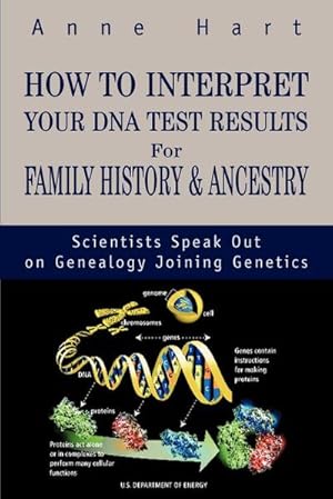 Seller image for How to Interpret Your DNA Test Results For Family History for sale by AHA-BUCH GmbH