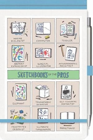 Bild des Verkufers fr The Shape of Ideas Sketchbook (Sketchbooks) zum Verkauf von AHA-BUCH