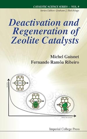 Seller image for Deactivation and Regeneration of Zeolite Catalysts for sale by AHA-BUCH GmbH