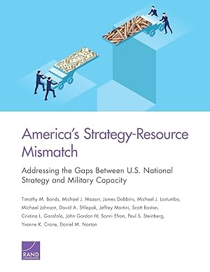 Imagen del vendedor de America\ s Strategy-Resource Mismatch: Addressing the Gaps Between U.S. National Strategy and Military Capacity a la venta por moluna