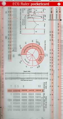 Seller image for ECG Ruler Pocketcard for sale by GreatBookPrices