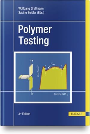 Seller image for Polymer Testing for sale by GreatBookPricesUK