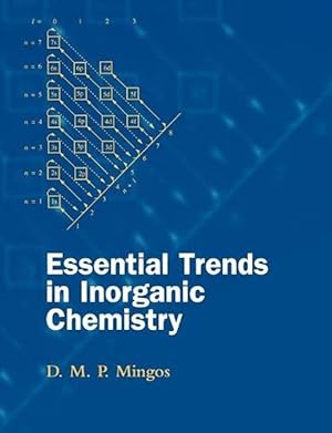 Imagen del vendedor de Essential Trends in Inorganic Chemistry (Paperback) a la venta por AussieBookSeller