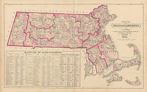Map of Massachusetts comprising counties, towns, villages, railroads, stations, etc. H.F. Walling...