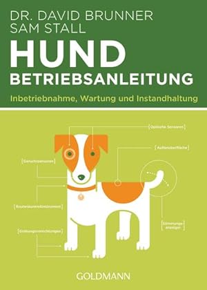 Image du vendeur pour Hund - Betriebsanleitung mis en vente par Wegmann1855