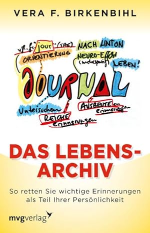 Seller image for Das Lebensarchiv for sale by Wegmann1855