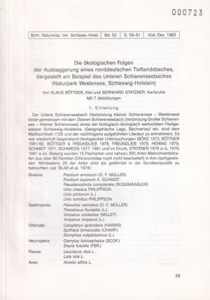 Seller image for Die kologischen Folgen der Ausbaggerung eines norddeutschen for sale by Clivia Mueller