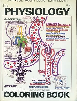 The Physiology Coloring Book