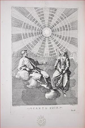 inferno de dante alighieri  Mappe antiche, Dante alighieri, Commedia