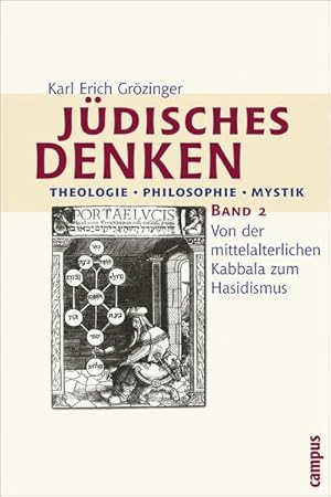 Seller image for Jdisches Denken. Theologie - Philosophie - Mystik 2 for sale by Wegmann1855