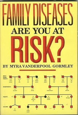 Image du vendeur pour Family Diseases: Are You at Risk mis en vente par 32.1  Rare Books + Ephemera, IOBA, ESA