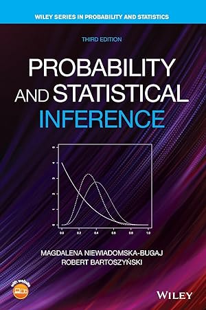 Immagine del venditore per Probability and Statistical Inference venduto da moluna
