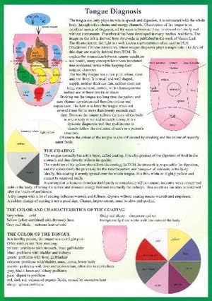 Bild des Verkufers fr Tongue Diagnosis -- A4 zum Verkauf von Smartbuy