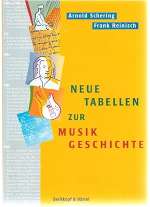 Bild des Verkufers fr Neue Tabellen zur Musikgeschichte zum Verkauf von Elops e.V. Offene Hnde