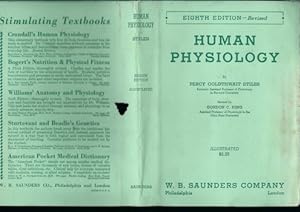Immagine del venditore per Human Physiology, Eighth Edition, Revised. (Dust Jacket Only, No Book) venduto da Wittenborn Art Books