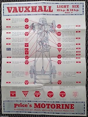 Light 6 Vauxhall Oiling Chart. 12 h.p. & 14 h.p. Model D.