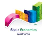 Seller image for Basic Economics for sale by eCampus