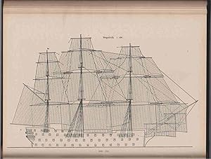 Image du vendeur pour DIE ENTWICKLUNG DES SEGELSCHIFFES (THE DEVELOPMENT OF THE SAILING SHIP: EXPLAINED ON SIXTEEN MODELS FROM THE DEUTSCHES MUSEUM IN MUNICH) Erlautert an Sechzehn Modellen Des Deutschen Museums in Munchen mis en vente par Easton's Books, Inc.