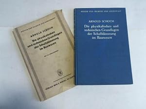 Die physikalischen und technischen Grundlagen der Schalldämmung im Bauwesen