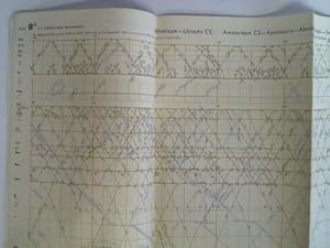 Bild des Verkufers fr Bildfahrplan (8 C): Hilversum - Utrecht CS. Amsterdam CS - Apeldoorn - Almelo - Hengelo - Gronau. Hengelo - Bentheim zum Verkauf von Celler Versandantiquariat